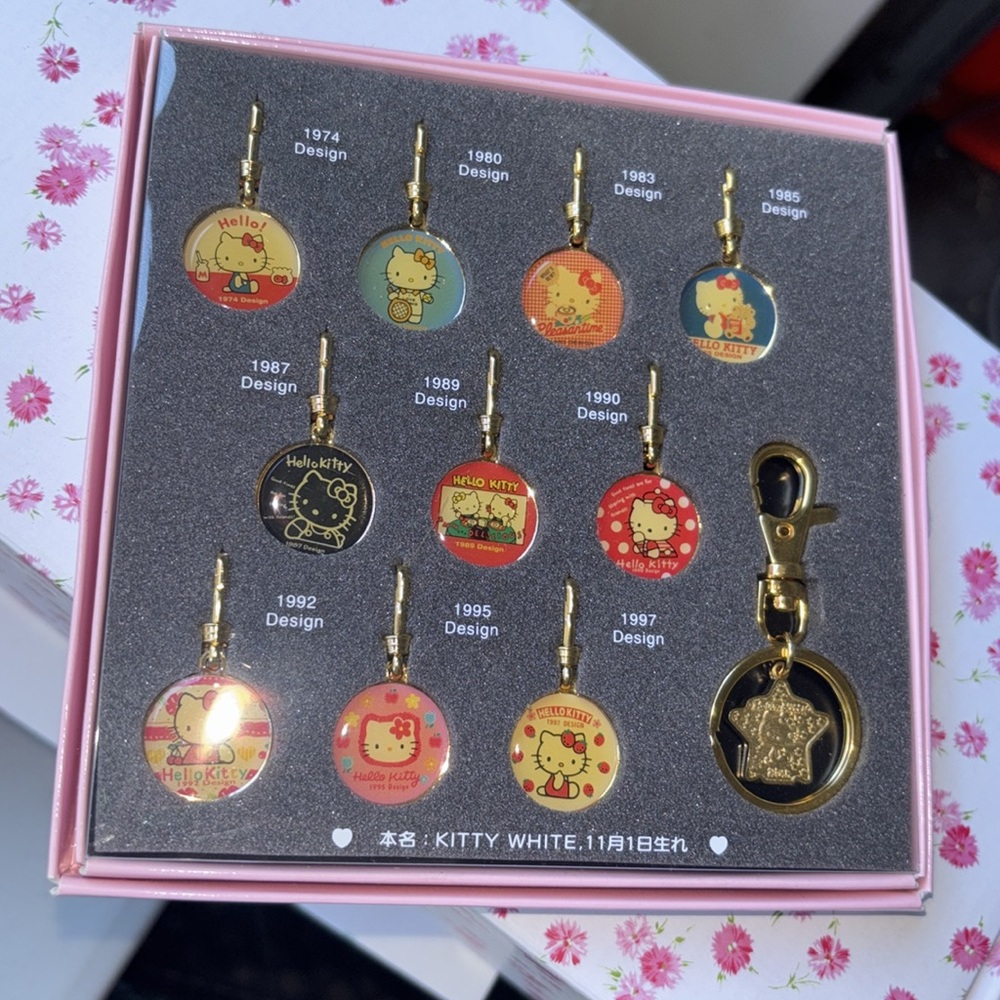 Hello Kitty 25th Anniversary Fastener Accessories Set - Picture 3 of 4